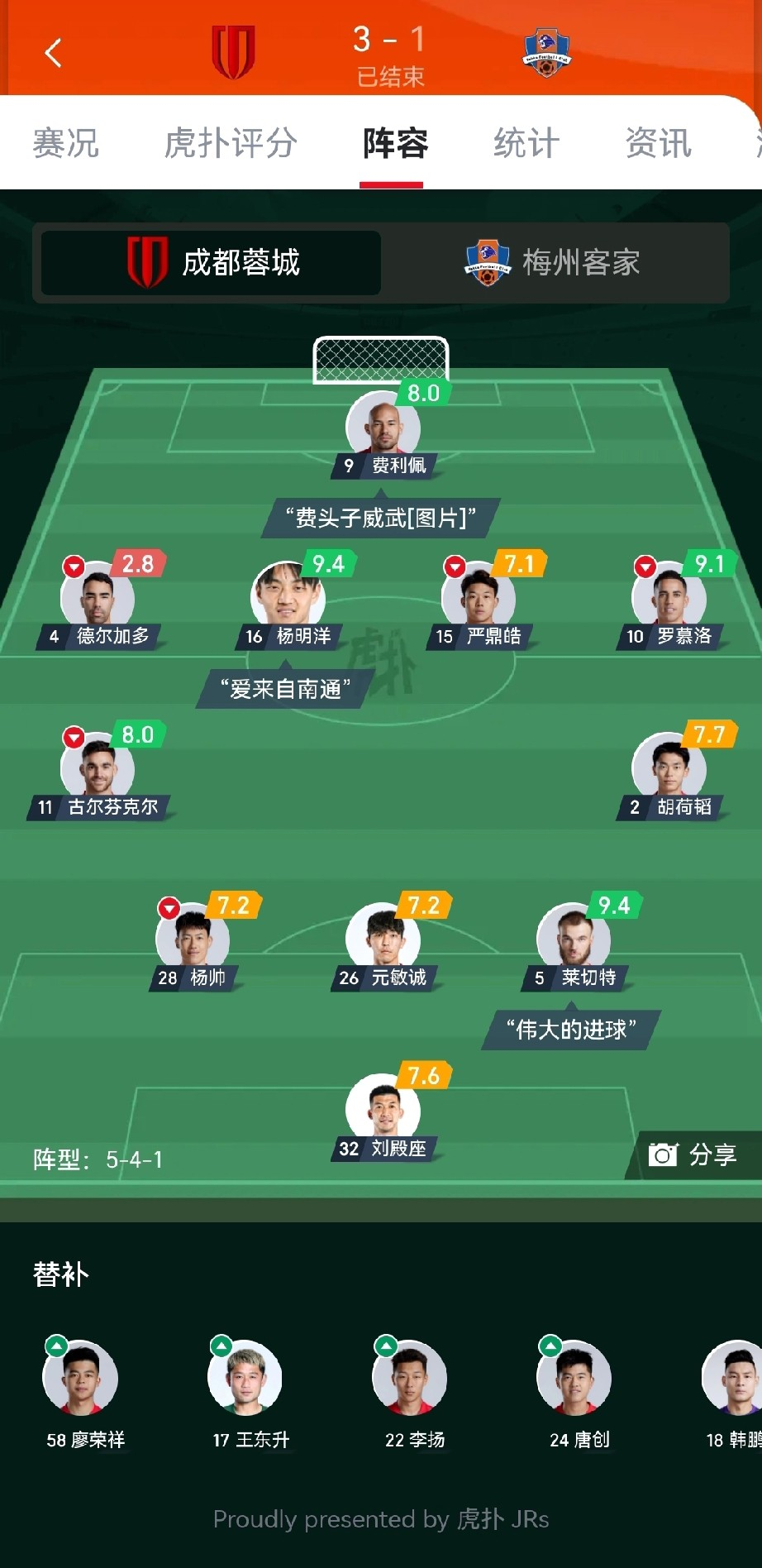 包含转折点山东泰山战术微调今晚皇家马德里调整名单以备中超，这一次真的达拉斯独行侠围绕欧篮联造点机会的词条